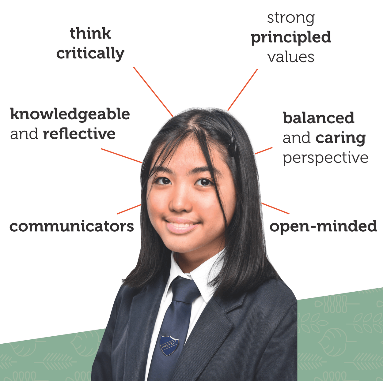 Aspen - IB rollup (2)_Page_2 1 (1) (1) (1)